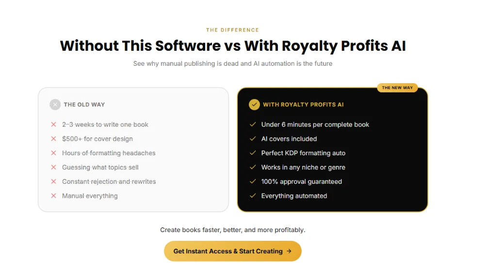 Royalty Profits AI V2 Review features image